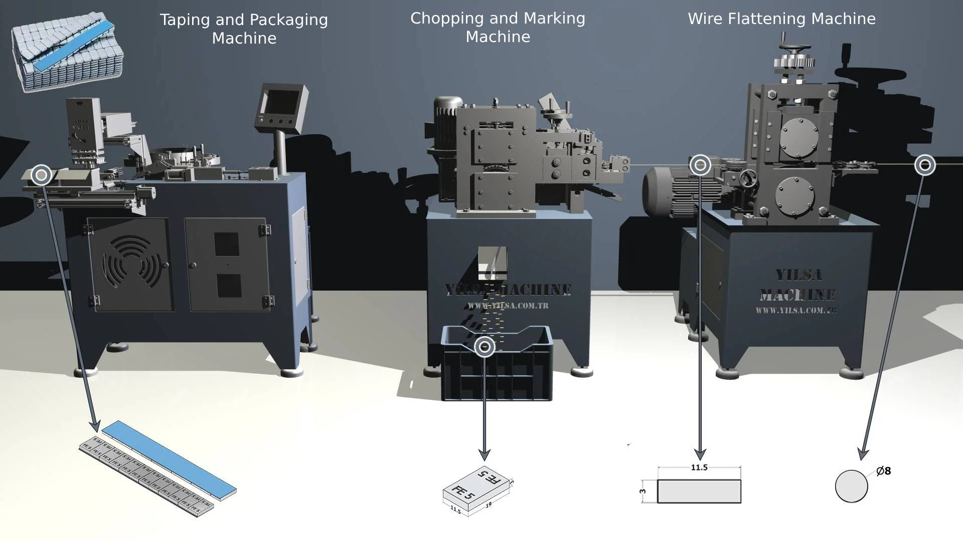 wheel weights production machines picture